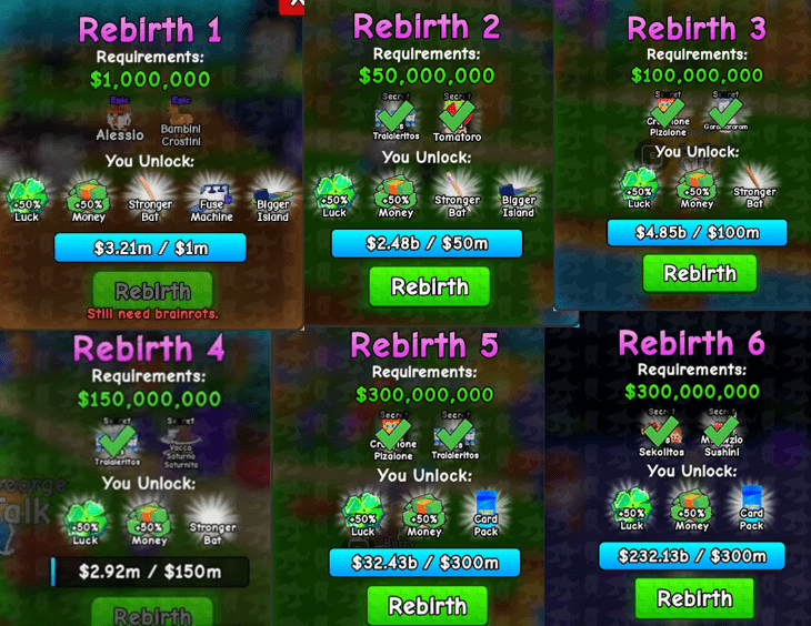 Rebirth mechanic resetting progress with multipliers